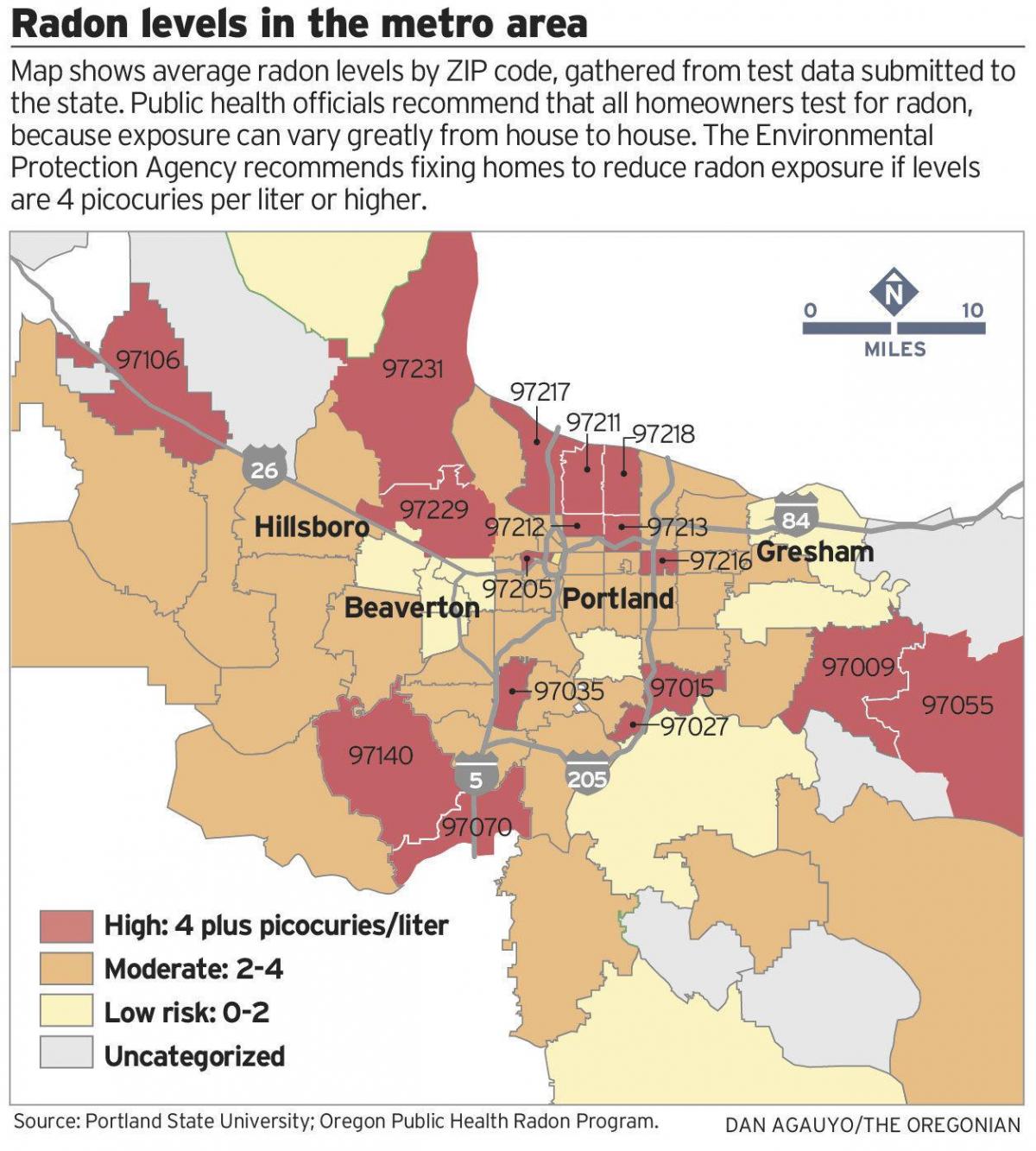 o radão mapa de Portland