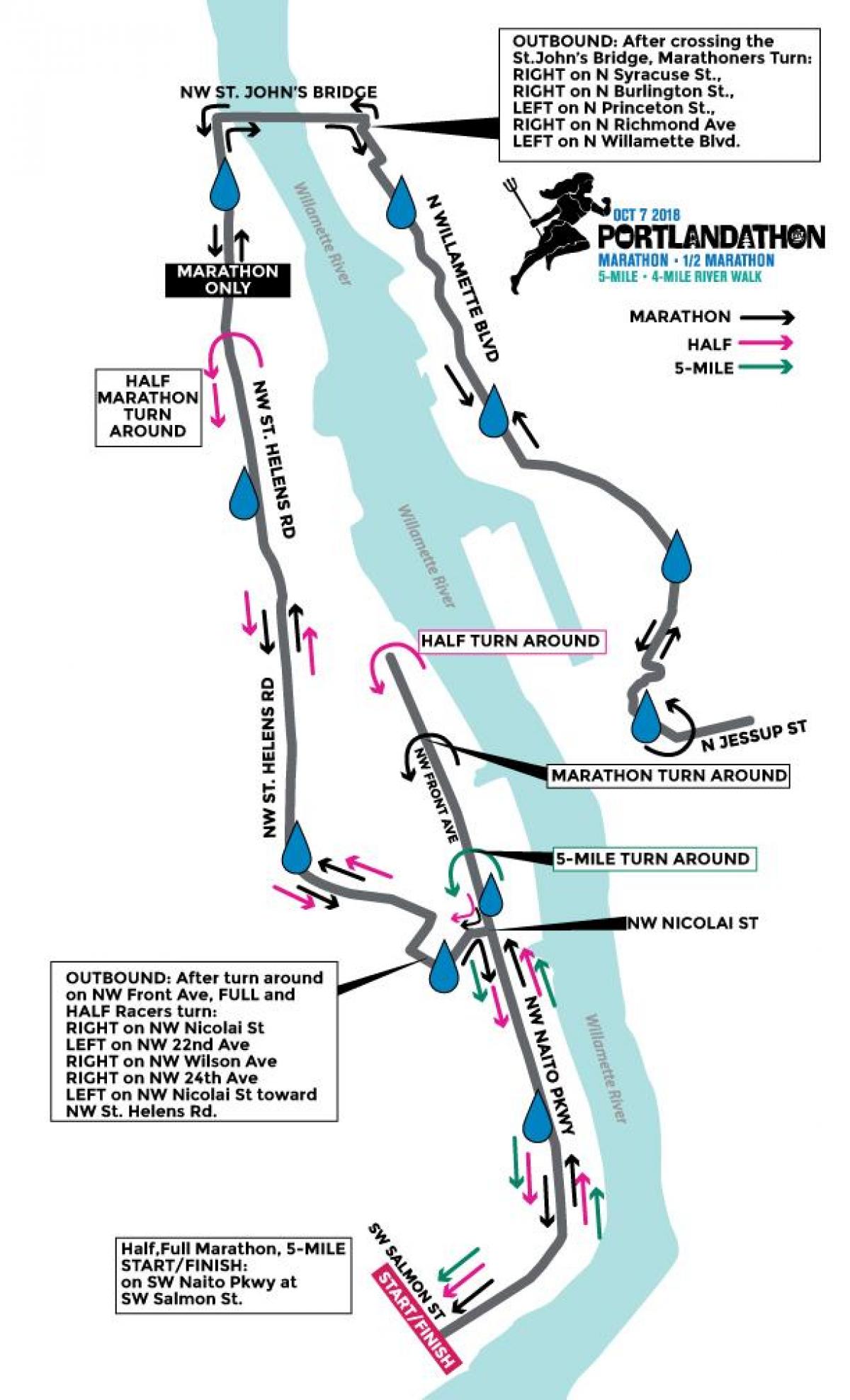 mapa de Portland maratona