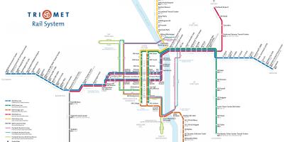 Portland sistema ferroviário mapa